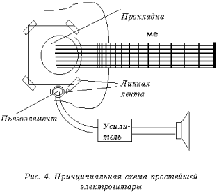 Техника - молодёжи 1981-08, страница 11