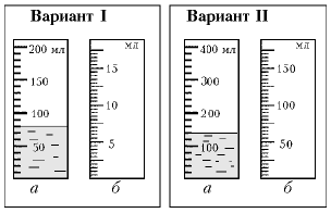 Рассмотрите шкалу прибора изображенного на рисунке и определите как называется этот прибор какую