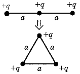Три одинаковых положительных точечных. Точечные заряды расположены на одной прямой расположены.