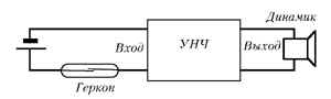 Рис.6