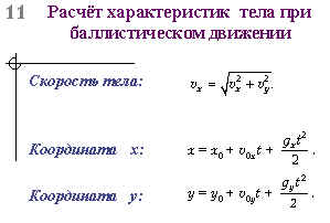 Расчёт характеристик тела при баллистическом движении