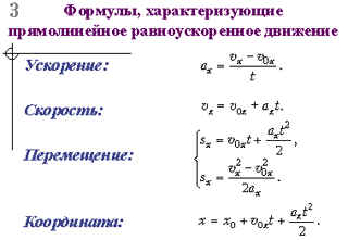 Формулы, характеризующие прямолинейное равноускоренное движение