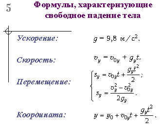 Формулы, характеризующие свободное падение тела