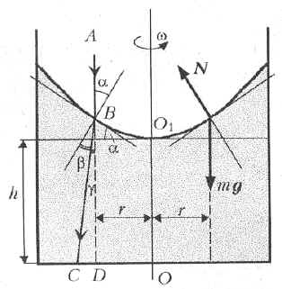 Рис.5