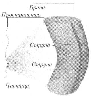 Рис.4