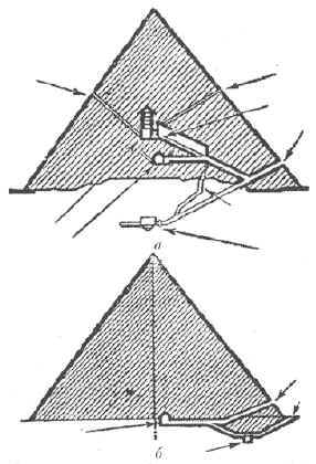 Схема ходов и погребальных камер пирамид