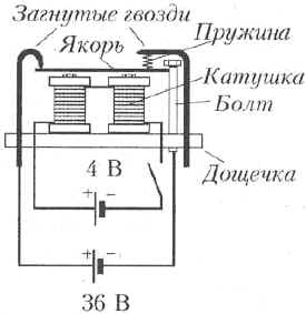 Рис.3