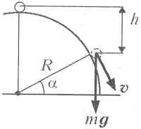 Рис.8