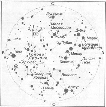 Созвездия вблизи зенита