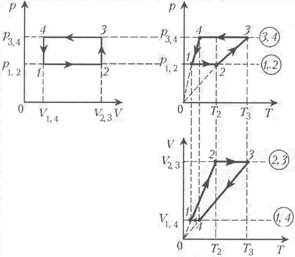 Рис.7