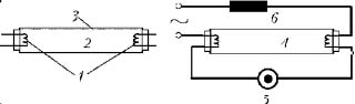 Устройство люминесцентной лампы и её подключение к сети