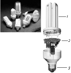 Люминесцентные лампы и  устройство одной из таких ламп