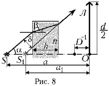 Рис.8