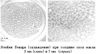 Ячейки Бенара (охлаждение) при толщине слоя масла 3 мм (слева) и 7 мм  (справа)