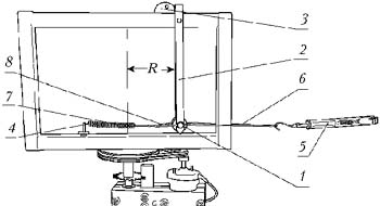 Рис.2