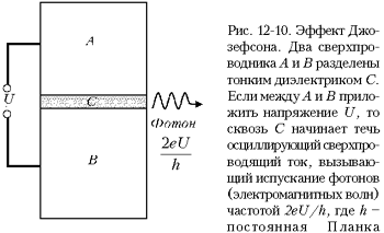 Рис.12-10