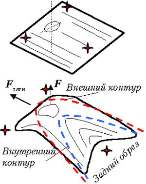 Рис. А