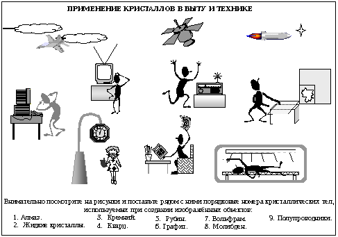 Применение кристаллов в быту и технике