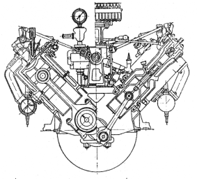Дизельный V-образный двигатель завода Э.Нобеля