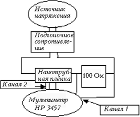 Электрическая измерительная схема