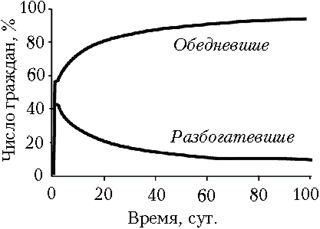 Рис. 8></p><p ALIGN=