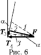 Рис.6