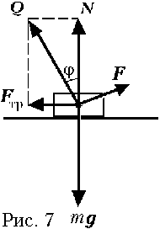 Рис.7