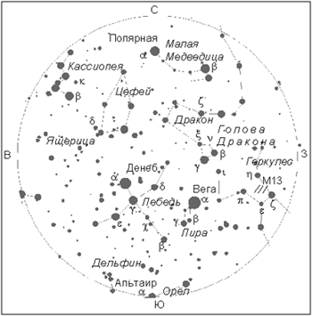 Созвездия вблизи зенита