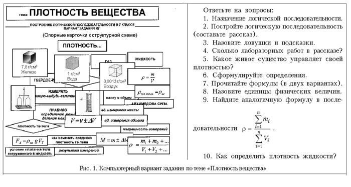 Рис.1