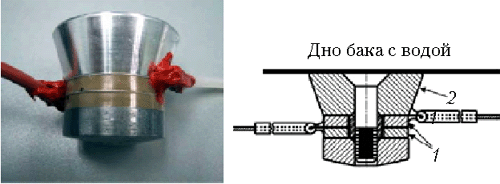 Внешний вид пьезоэлектрического УЗ-генератора и его разрез