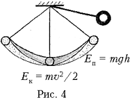 Рис. 4