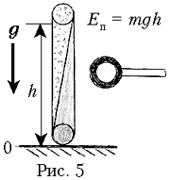 Рис. 5