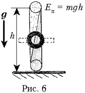 Рис. 6