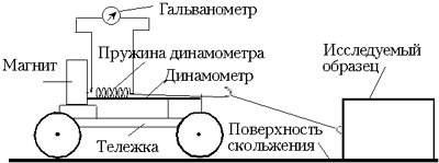 Рис.1