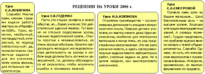 Рецензии на уроки 2006 г.