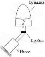 Рисунок