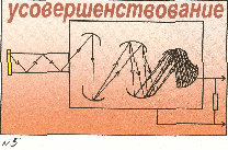 Слайд 5