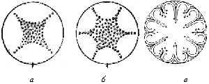 Рис. 8