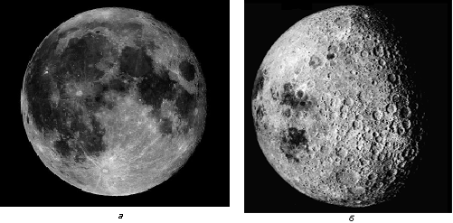 Видимая (а) и обратная (б) стороны Луны