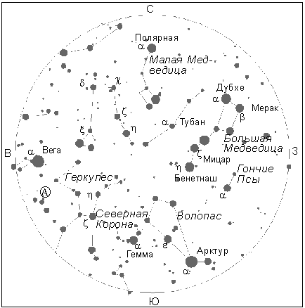 Созвездия вблизи зенита 