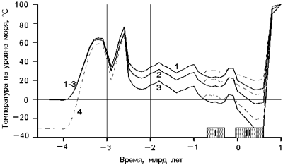 Рис. 11