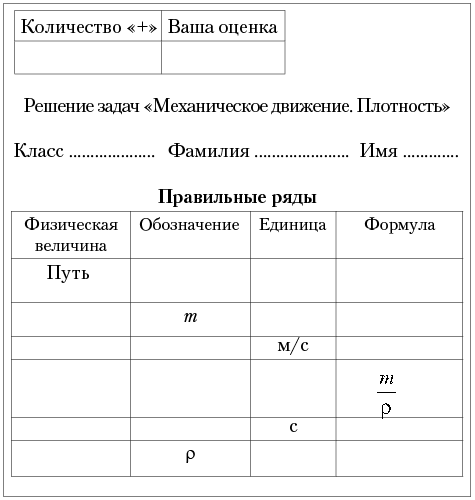 Раздаточный материал