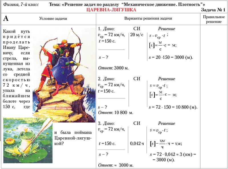 Решение задач по физике 7