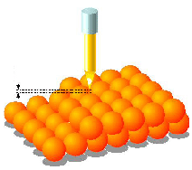 Игла сканирующего туннельного микроскопа поддерживается на постоянном расстоянии