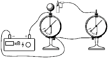 Электрометр и электроскоп - приборы для измерения заряда