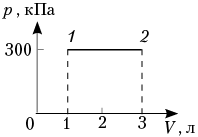 Чему равна работа совершенная газом при переходе из состояния 1 в состояние 2 рисунок 1