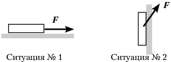Ситуация № 1 Ситуация № 2