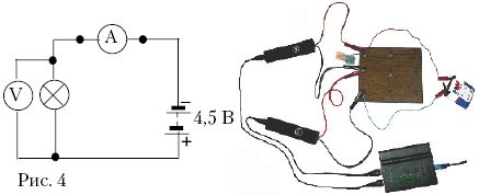 Рис.4