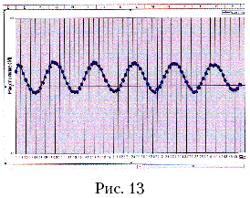 Рис. 13