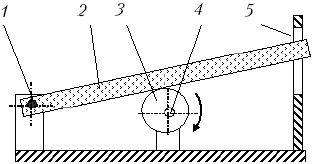 Рис. 7